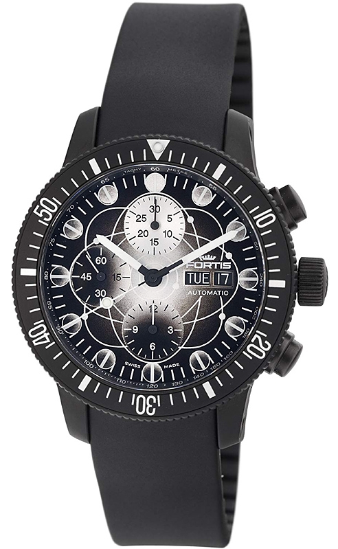 Breitling Avenger Bandit Grey Dial Titanium Mens Watch E13383 Box Papers |  SwissWatchExpo